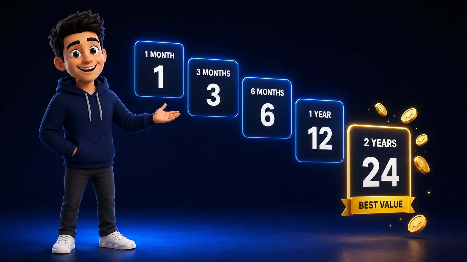 Illustrated plan cards showing that the longer the IPTV plan, the lower the monthly cost