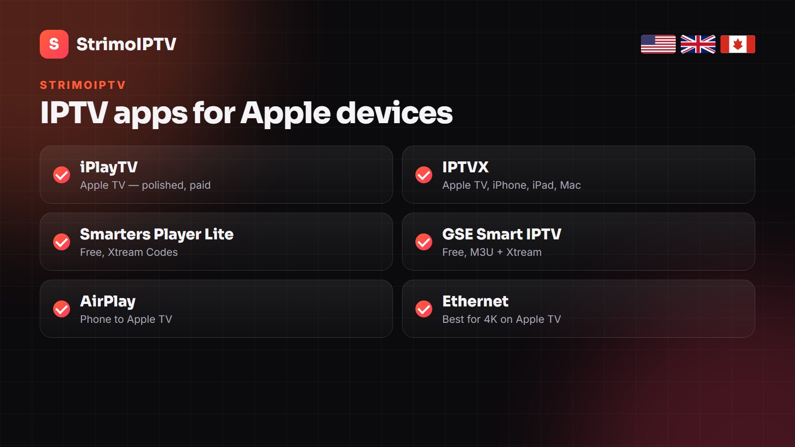 Best IPTV apps for Apple TV and iPhone: iPlayTV, IPTVX, Smarters Player Lite, GSE Smart IPTV
