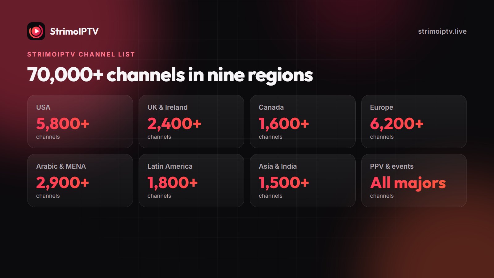 StrimoIPTV channel list by region: USA, UK and Ireland, Canada, Europe, Arabic and MENA, Latin America, Asia and PPV