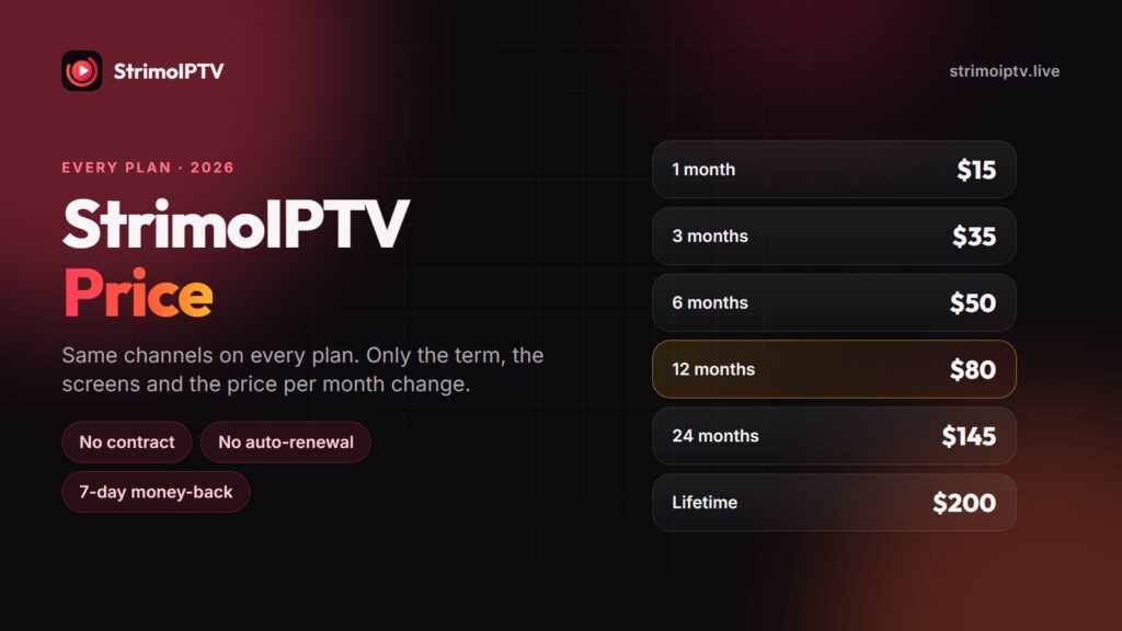 StrimoIPTV price 2026: every plan from $15 a month to the $200 lifetime plan